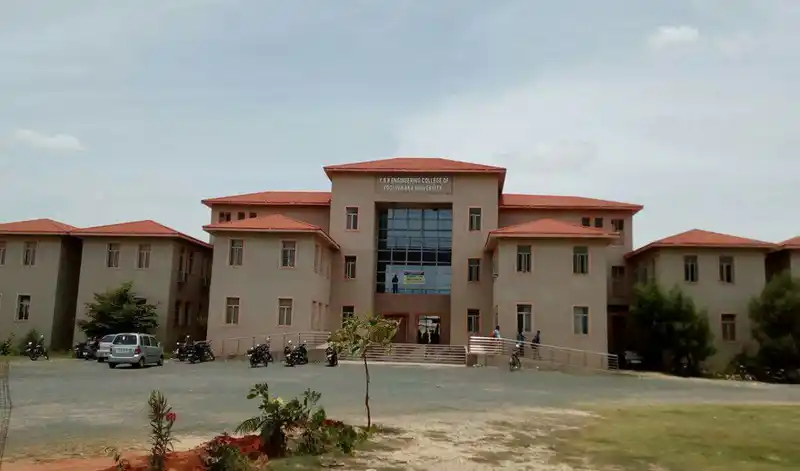 ప్రొద్దుటూరులో వైవియు ఇంజనీరింగ్ కాలేజీ ఏర్పాటు జీవో నెం 121 (2008)